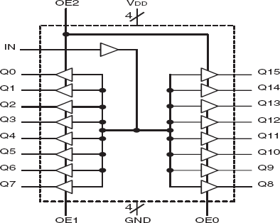 83115 - Block Diagram