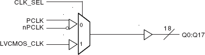 83940-01 - Block Diagram