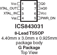 843031 - Pinout