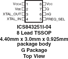 843251I-04 - Pinout