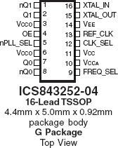 843252-04 - Pinout