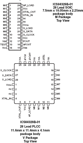 84329B-01 - Pinout