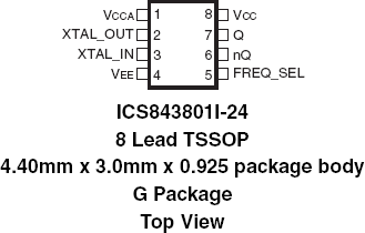 843801I-24 - Pinout