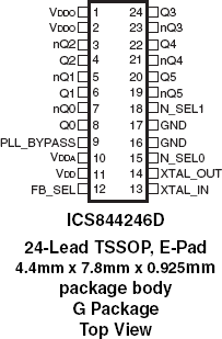 844246D - Pinout