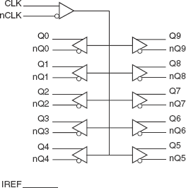 851010I - Block Diagram
