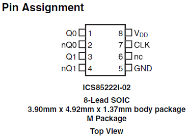 85222I-02 - Pin Assignment