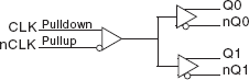 85311I - Block Diagram