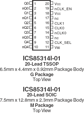 85314I-01 - Pinout