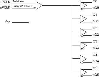 853S006I - Block Diagram