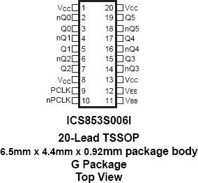 853S006I - Pinout