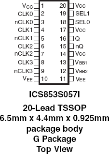 853S057I - Pinout