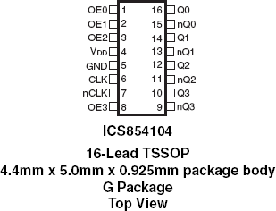 854104 - Pinout