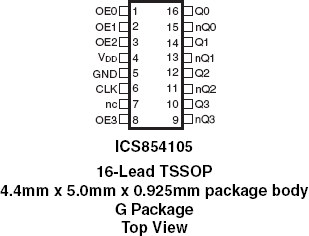 854105 - Pinout