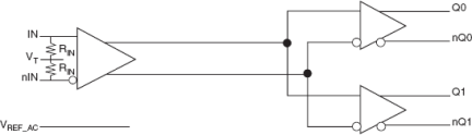 858S011I - Block Diagram