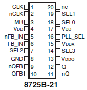 8725B-21 - Pin Assignment
