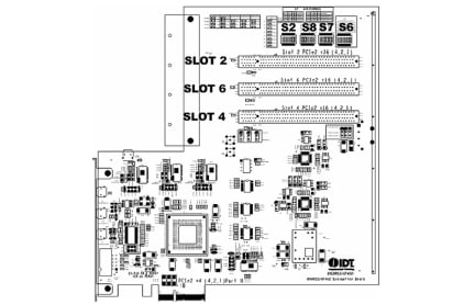 89KTPES16T4G2 Evaluation Board
