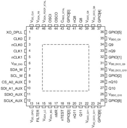 8A34013 - Pinout