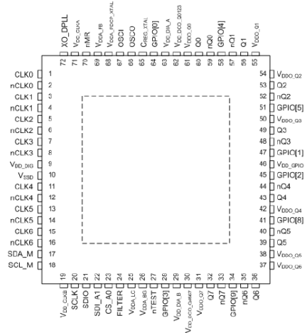 8A34042 - Pinout