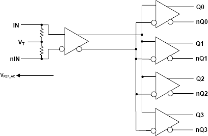 8S58021I - Block Diagram