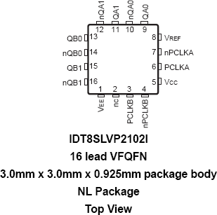 8SLVP2102I - Pinout