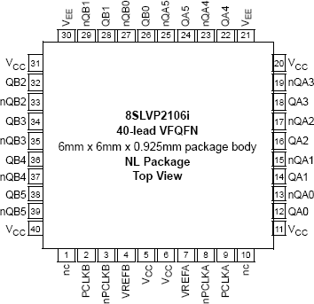 8SLVP2106I - Pinout