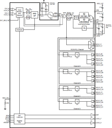 8V19N470 - Block Diagram