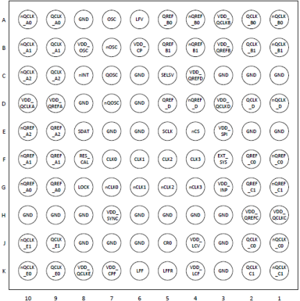 8V19N490-24 Pinout