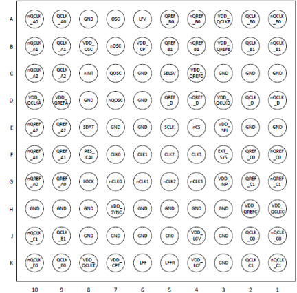 8V19N490A - Pinout