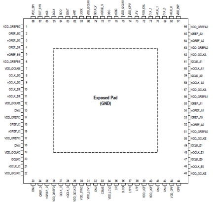 8V19N491-24 - Pinout