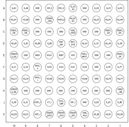 8V19N880 - Pinout