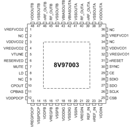 8V97003 - Pinout