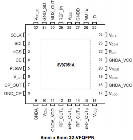 8V97051A - Pinout