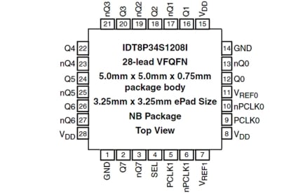 8P34S1208i Pinout