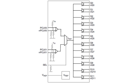 8P34S1212i Block Diagram