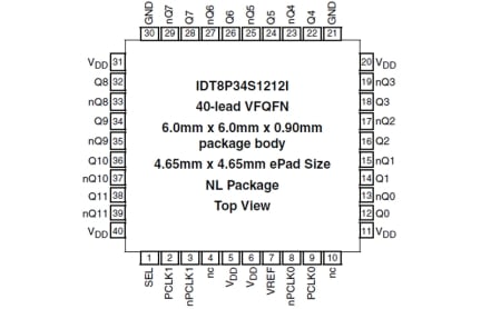 8P34S1212i Pinout