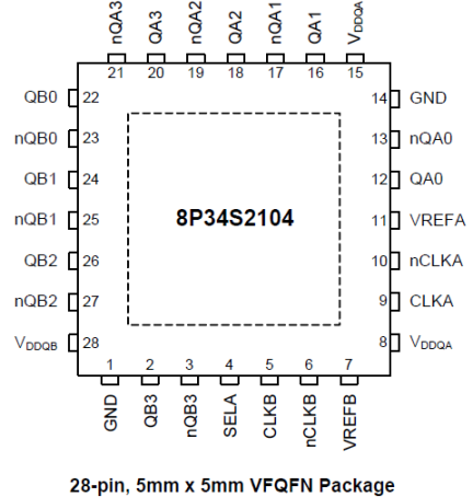 8P34S2104 Pinout