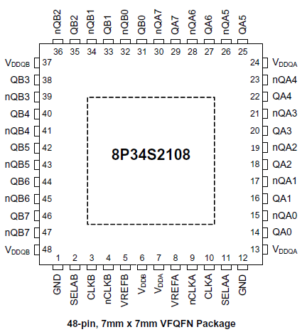 8P34S2108 - Pin Assignment