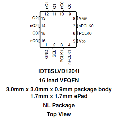 8SLVD1204I - Pinout