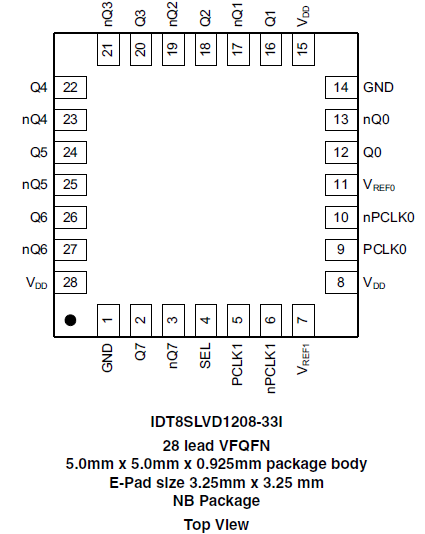 8SLVD1208-33I - Pinout