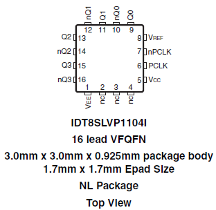 8SLVP1104I - Pinout