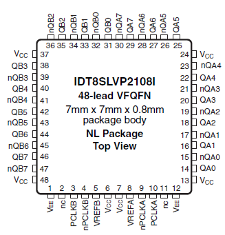 8SLVP2108I - Pinout