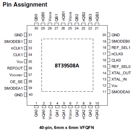 8T39S08A Pin Assignment