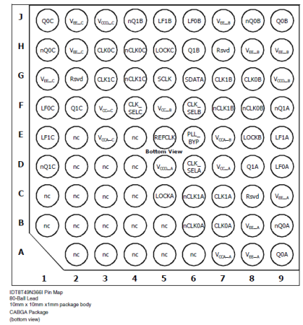 8T49N366I - Pinout