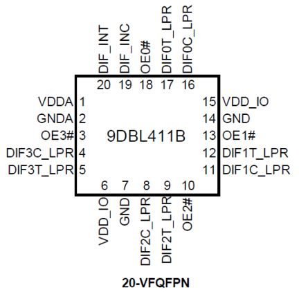 9DBL411B - Pin Assignment (20-VFQFPN)