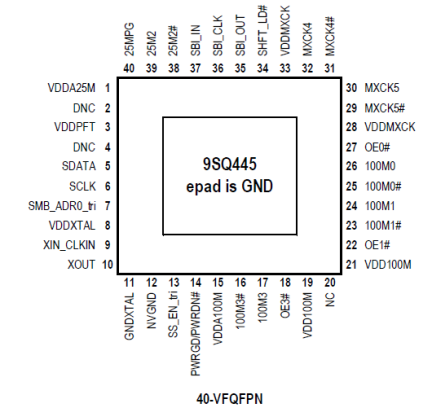 9SQ445 - Pin Assignment