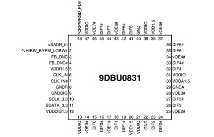 9DBU0831 PCIe Clock Buffer Pin Diagram