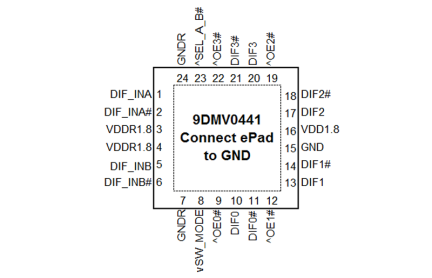 9DMV0441 Pinout Diagram