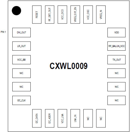 CXWL0009 - Pinout