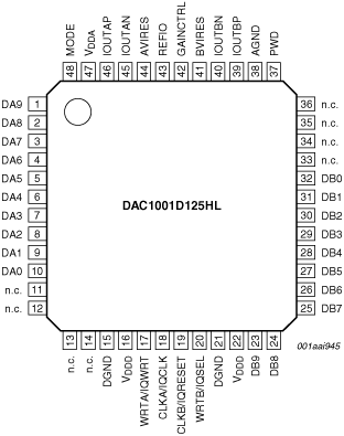 DAC1001D125HL - Block Diagram