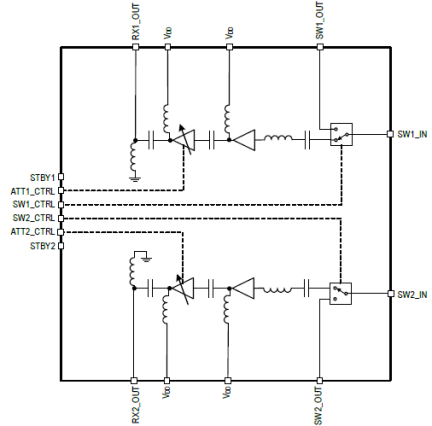 F0452 - Block Diagram